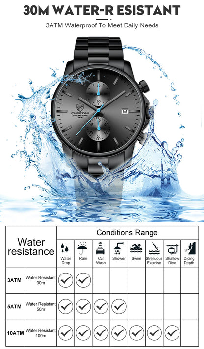 Watches for Men Warterproof Sports Mens Watch CHEETAH Top Brand Luxury Clock Male Business Quartz Wristwatch Relogio Masculino