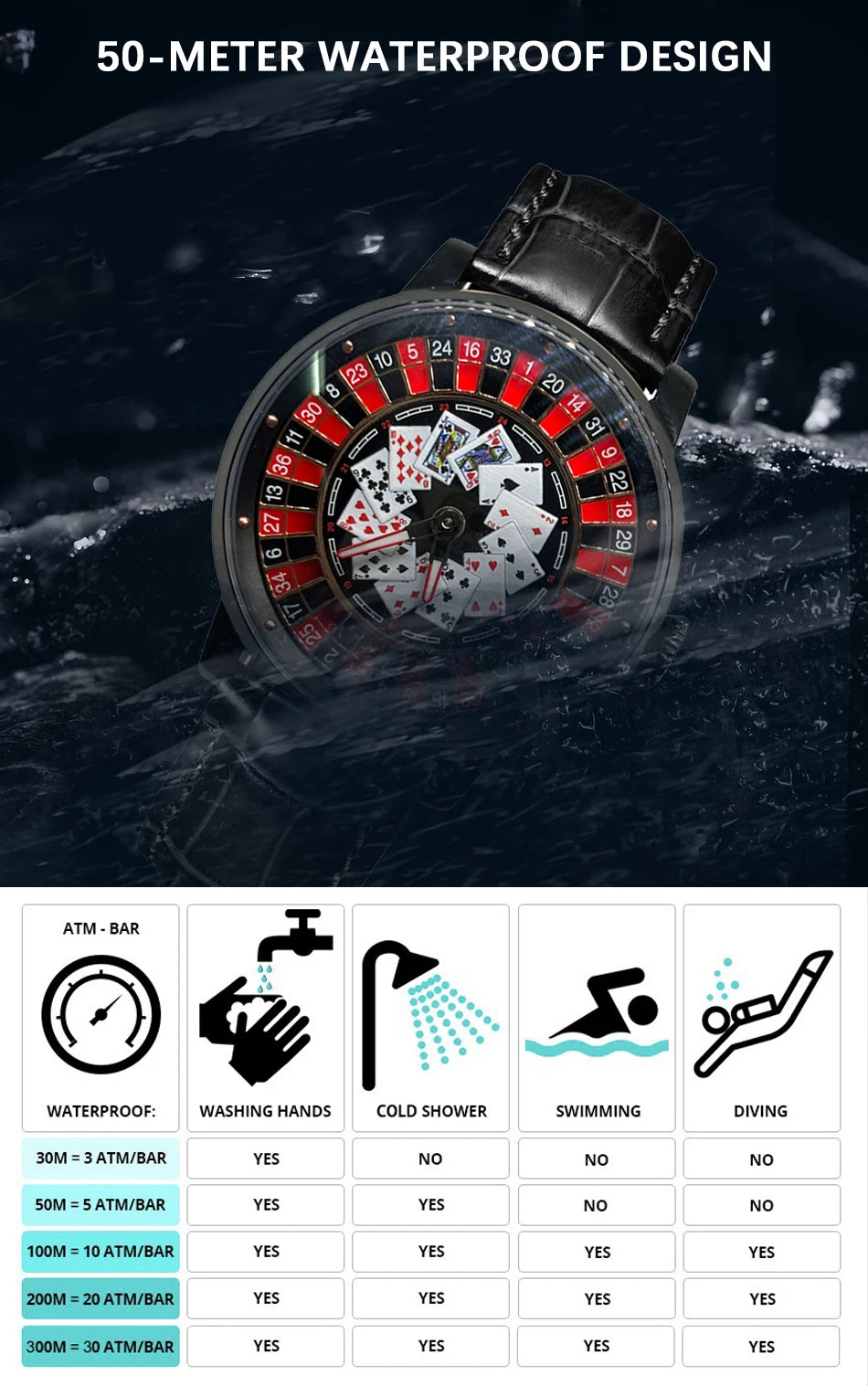 Richard New Mechanical Watch NH36 Sapphire Glass Rotating Dial Las Vegas Roulette Desktop Theme Automatic Watch Men Texas Holdem