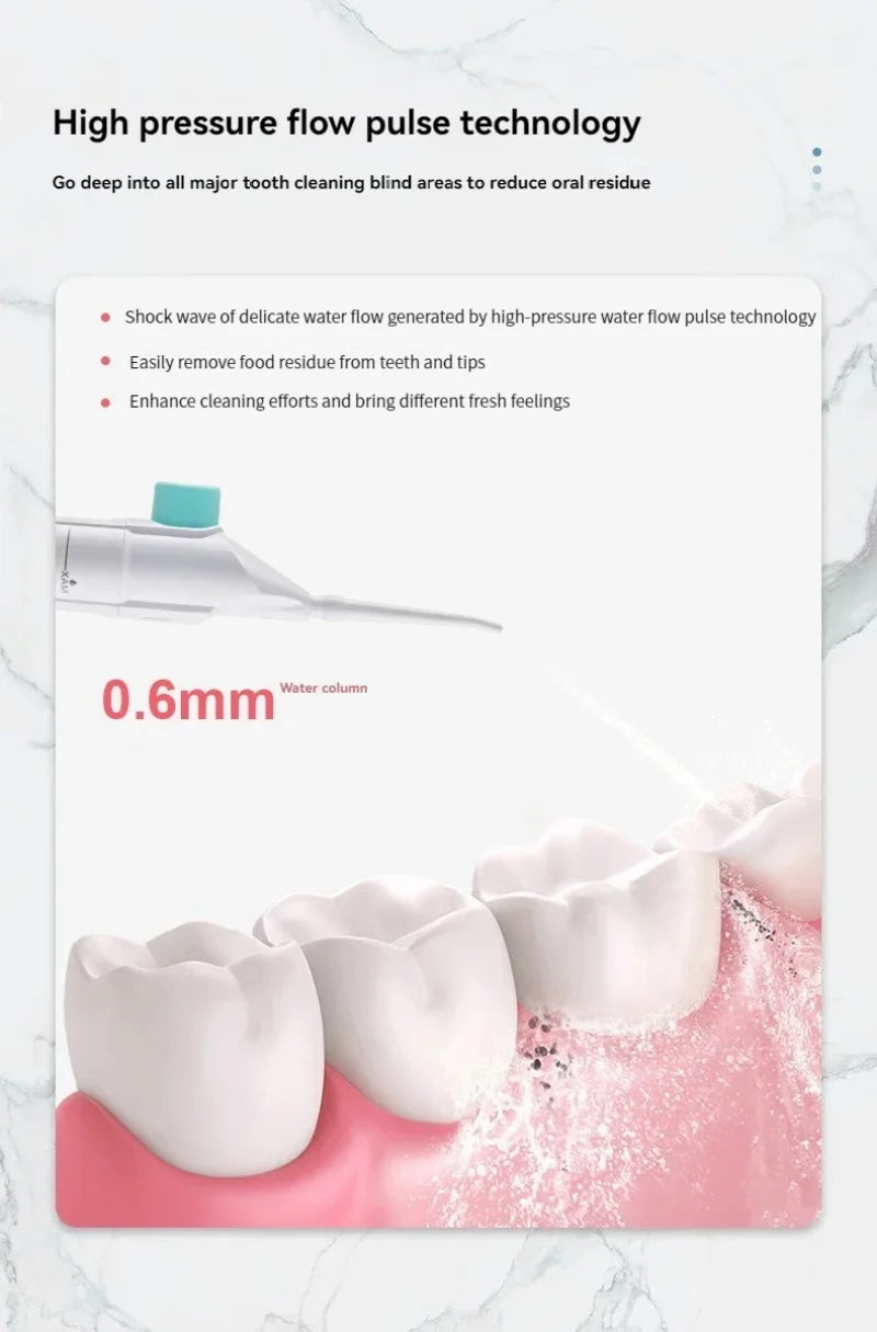 Xiaomi High Pressure Oral Irrigator Household Portable Teeth Clean Water Dental Floss Manual High Pressure Water Toothpick New