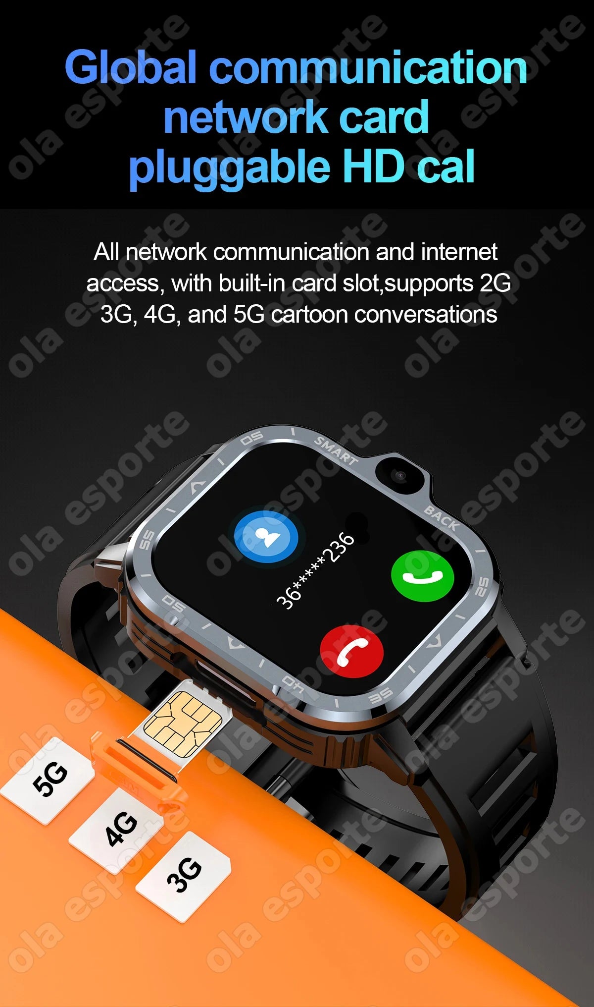 New 5G Sim Card Small mobile phone Smart Watch HD Dual Camera 64GB/16GB ROM NFC GPS WiFi Waterproof Google Play Smart Bracelet