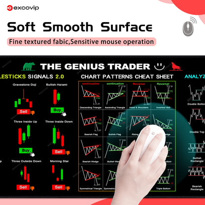 EXCO Stock Market Mouse Pad Large Trader Chart Candlestick Pattern Keyboard Mousepad Investor Desk Mat Stitched Edge Rubber Base