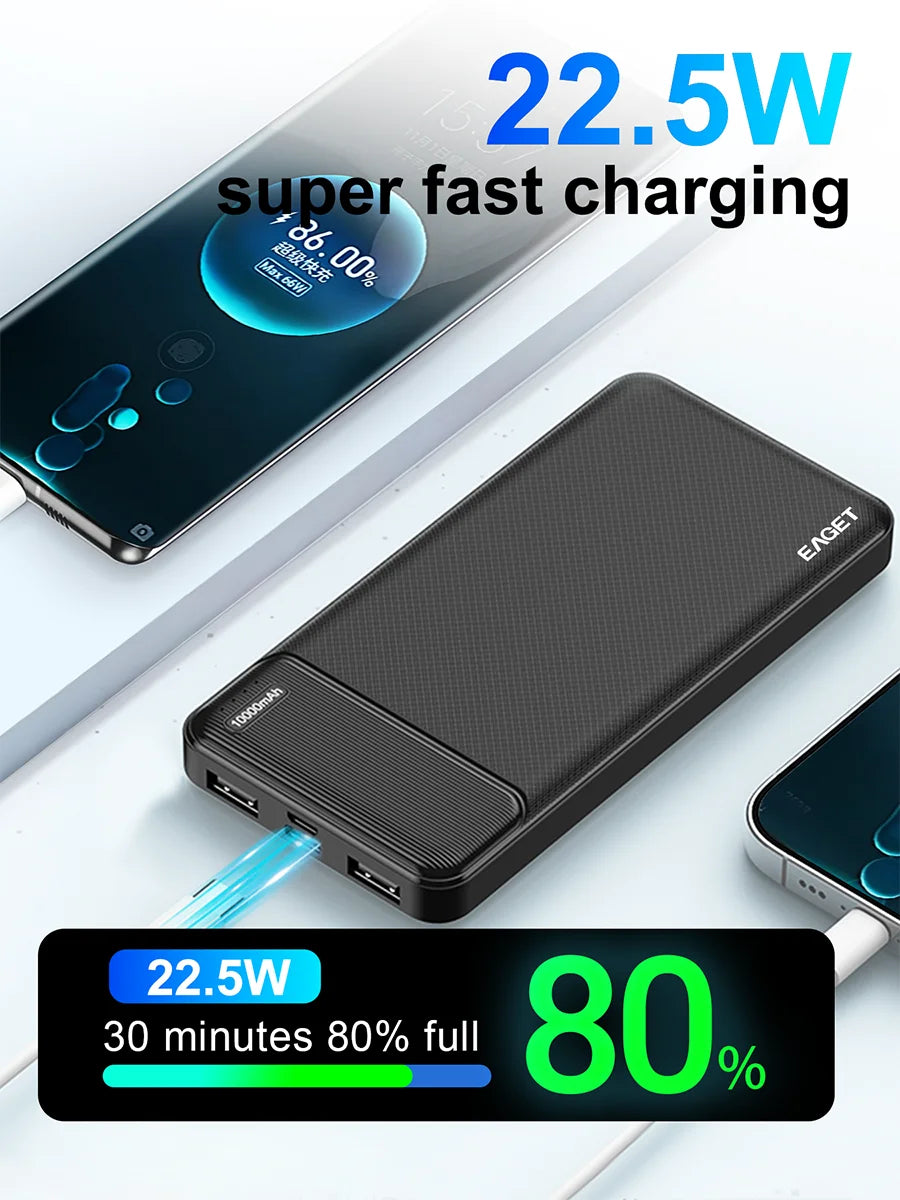 Eaget 10000mAh Power Bank 22.5W PD Fast Charging Powerbank Portable Battery Charger for iPhone 16Pro 15 14 13 Xiaomi Poco