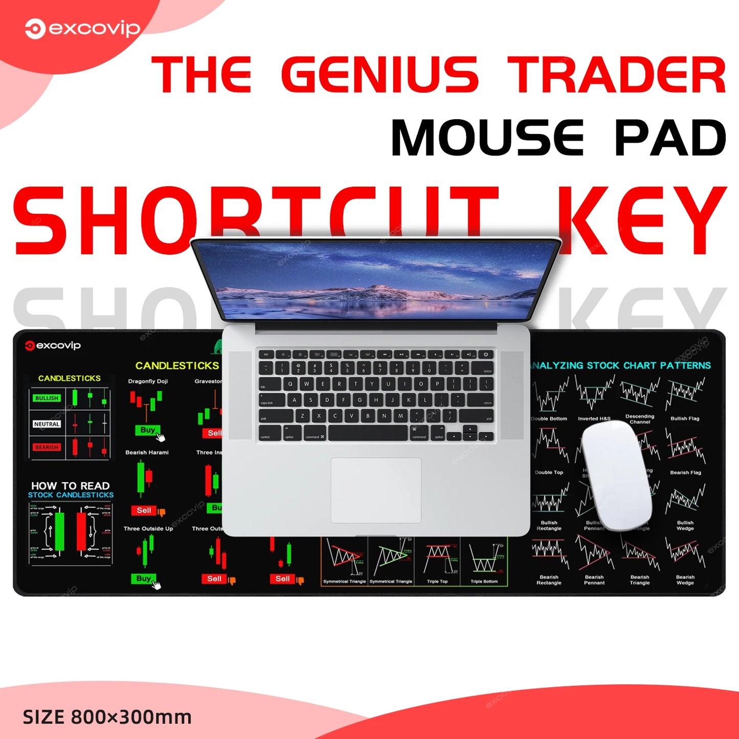 EXCO Stock Market Mouse Pad Large Trader Chart Candlestick Pattern Keyboard Mousepad Investor Desk Mat Stitched Edge Rubber Base