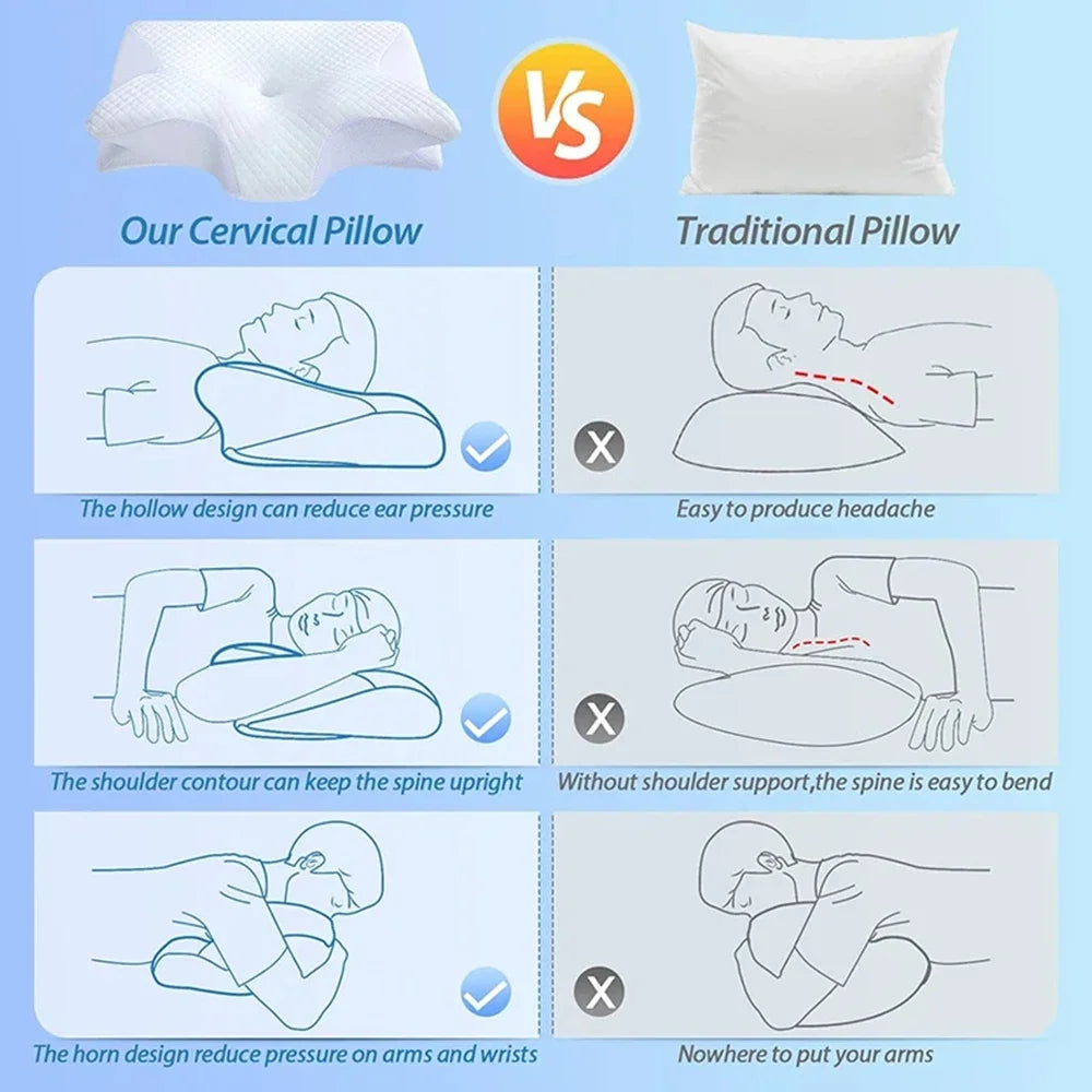 Butterfly Sleep Memory Pillow for Neck Pain, Cervical Ergonomic Pillow for Side Sleep, Supine and Tummy Sleep